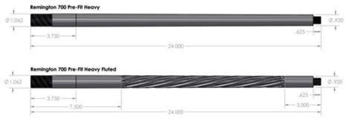Are remington 700 barrels free floated?