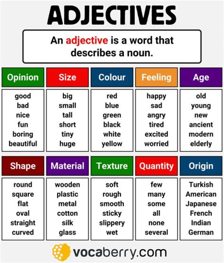 Can influential be an adjective?