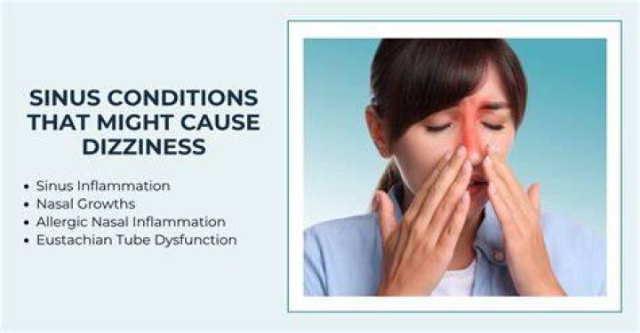 Can sinus create dizziness?
