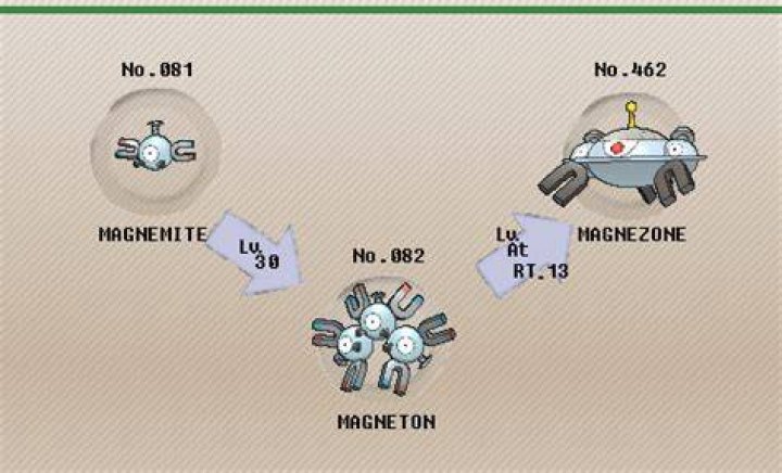 Can you evolve magneton in heartgold?
