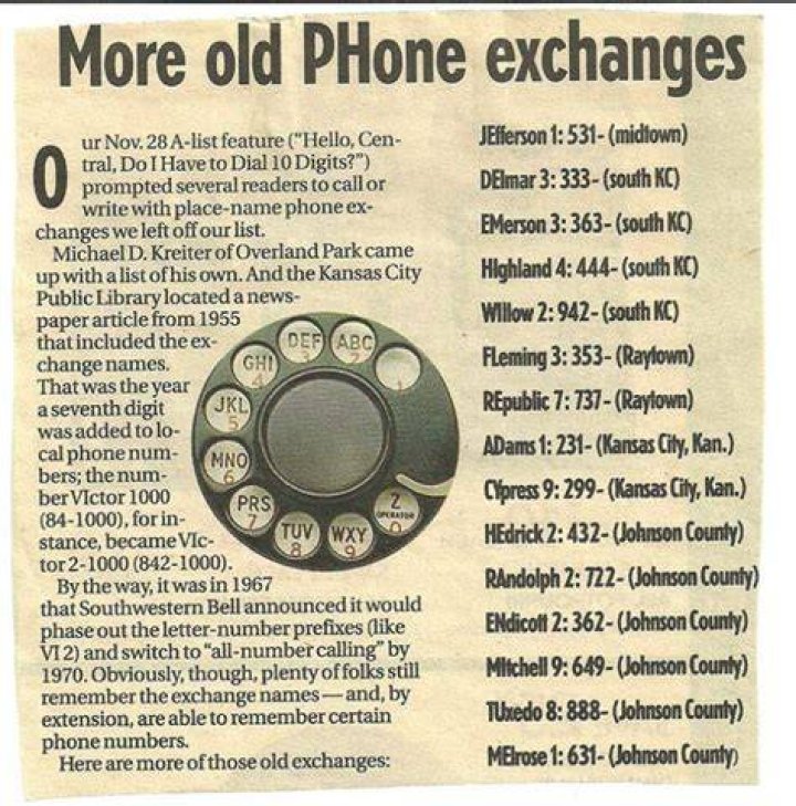 Did phone numbers used to have letters?