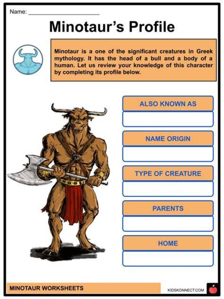 Did the minotaur have a name?