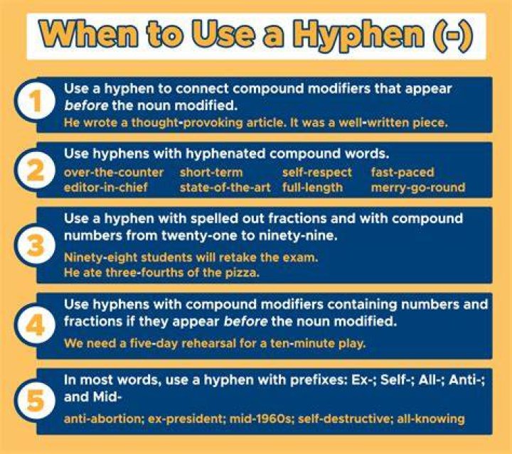 Do you hyphen at a glance?