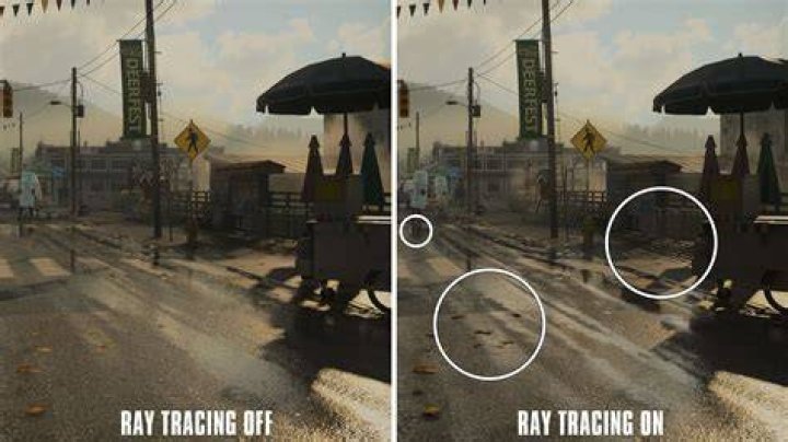 Do you need hdr for ray tracing?