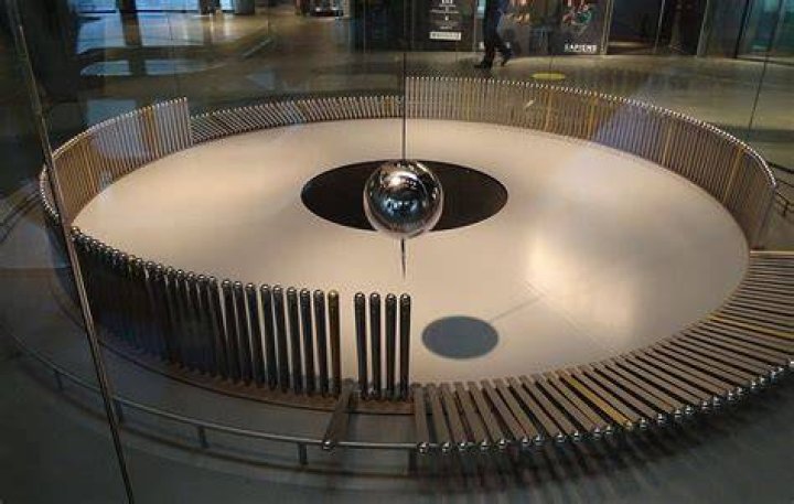 Does foucault pendulum stop?