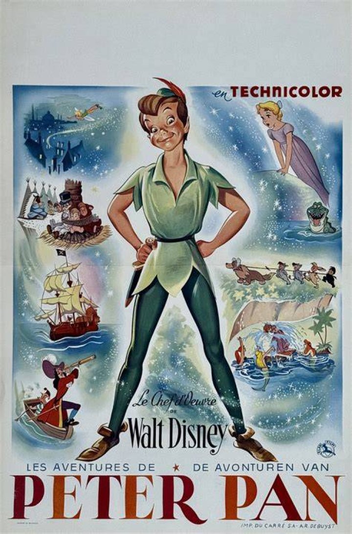 What's peter pan about?