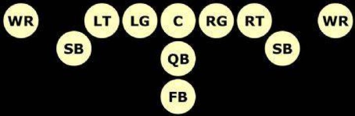What is a slotback in football?