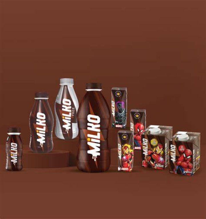 What is meaning of milko?