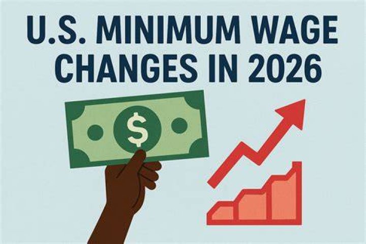 What is minimum wage?