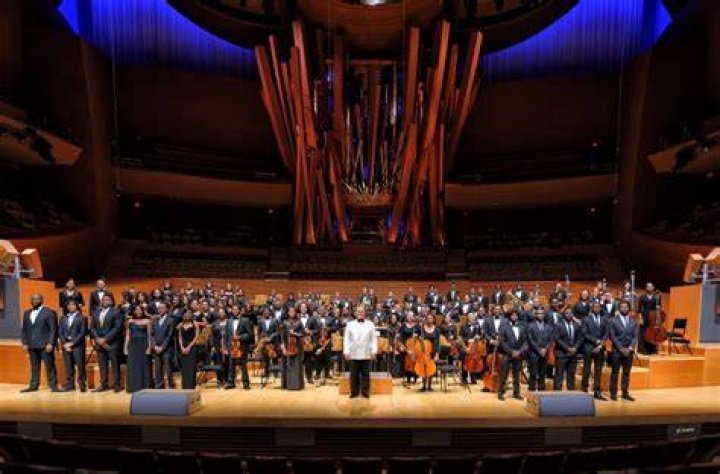 What is the definition of symphonically?