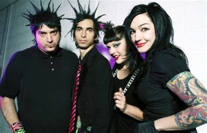 When did mindless self indulgence start?