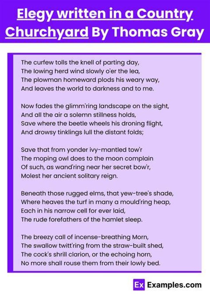 When was elegy written in a country churchyard published?